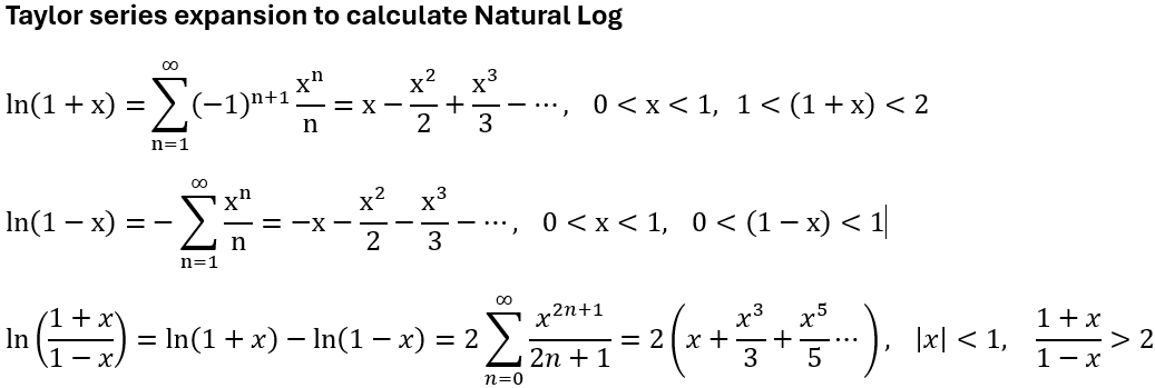 Calculate Natural Log using Taylor series expansion